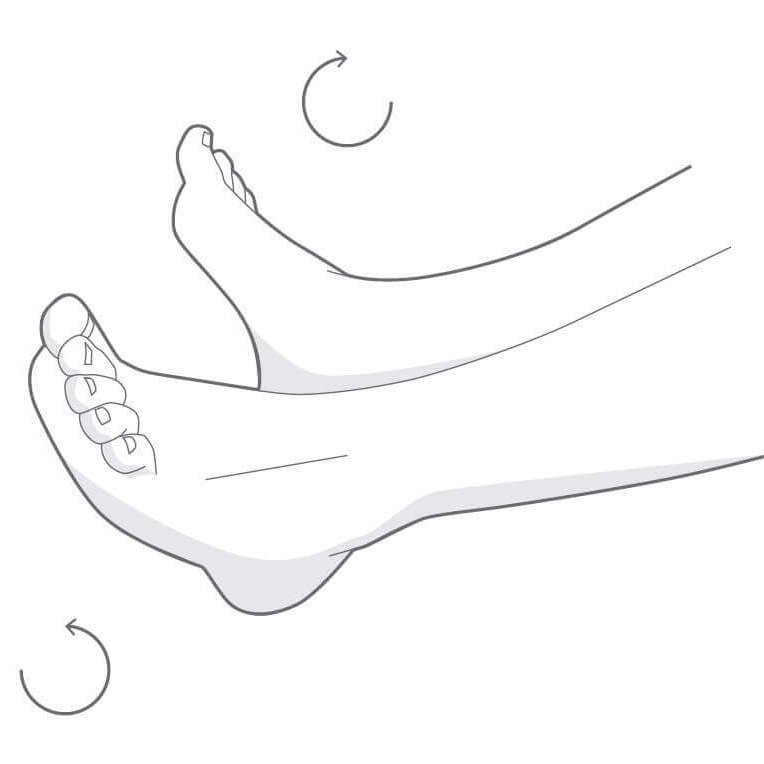 Darstellung der Sorunggelenk-Übung "Fußkreisen". Diese Übung kann wahlweise im Sitzen oder im Liegen durchgeführt werden. Man hebt eines der beiden Beine etwas an und lässt die Füße kreisen. Nach zehn Umdrehungen wird die Richtung gewechselt.